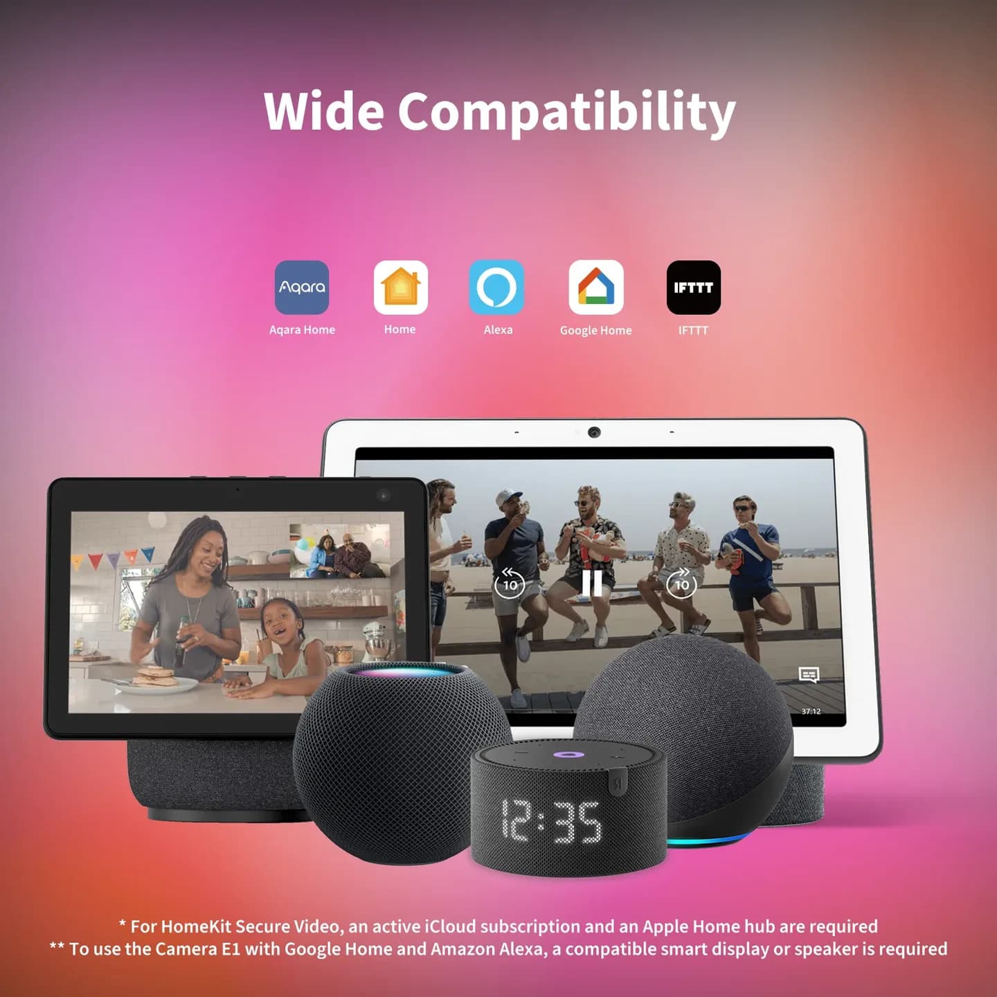 Aqara Camera E1 — Hình 3