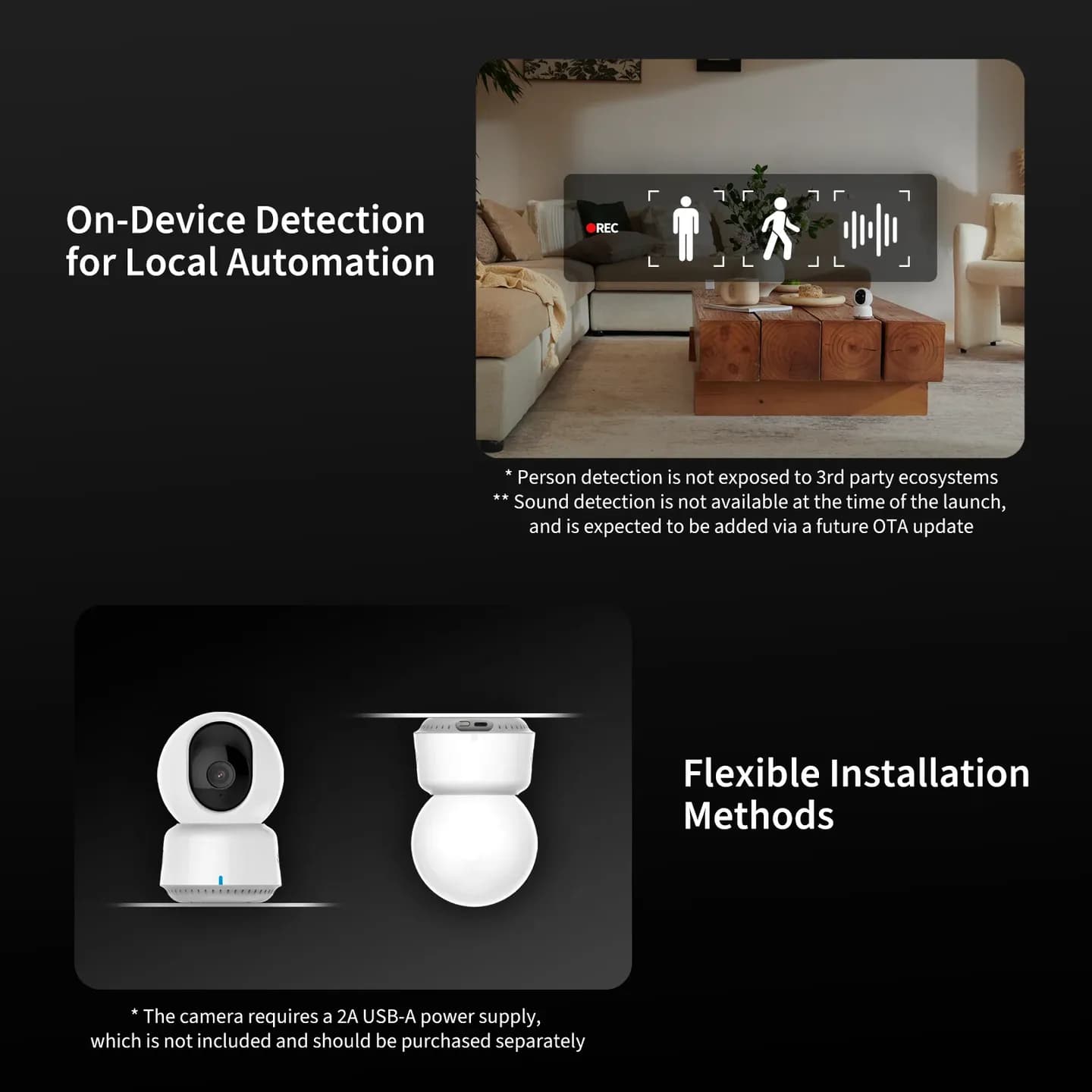 Aqara Camera E1 — Hình 7