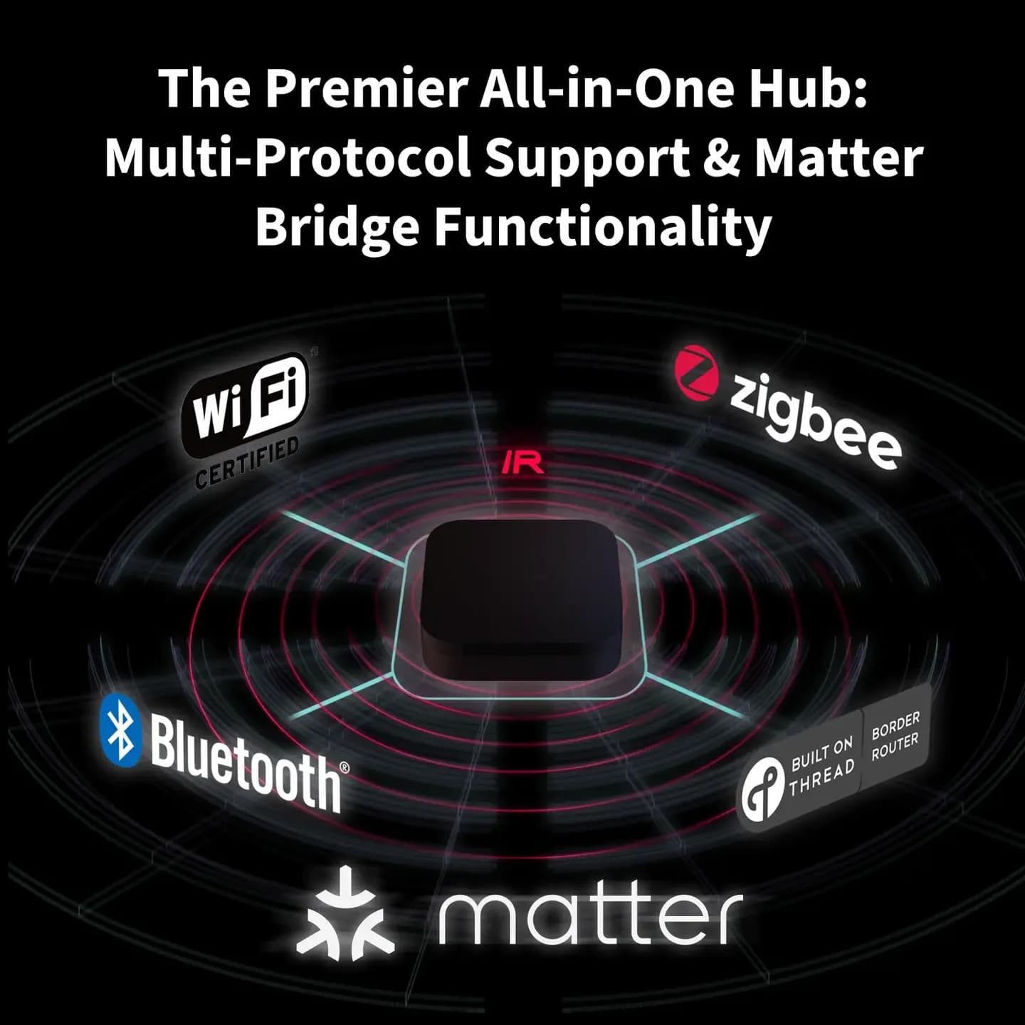 Aqara Hub M3 — Hình 2
