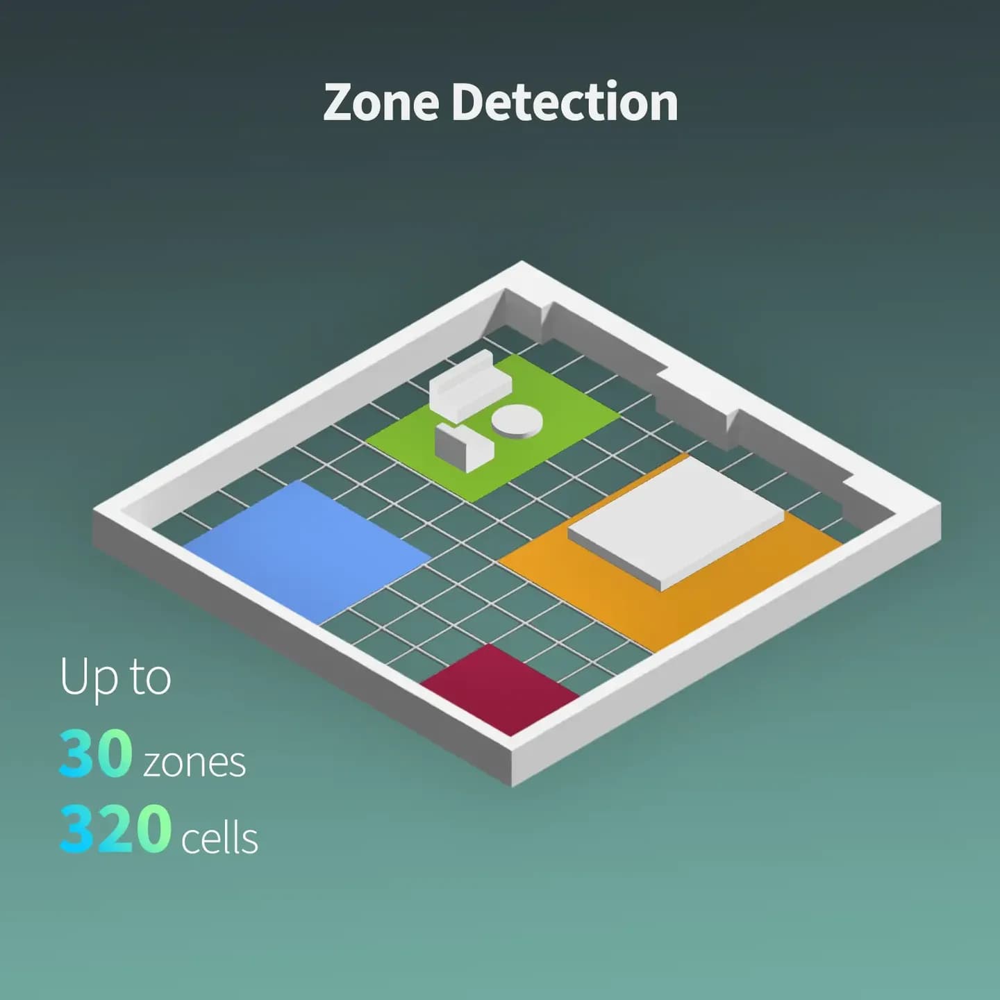 Aqara Presence Sensor FP2 — Hình 5