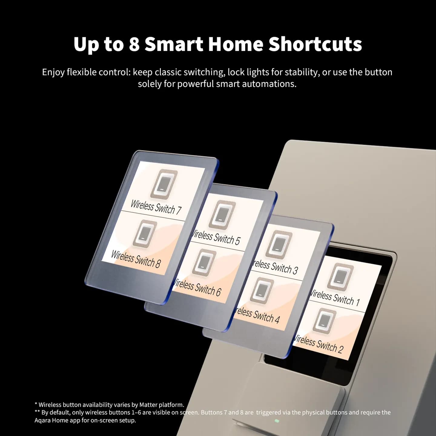 Aqara Presence Touchscreen Switch S100 US — Hình 6